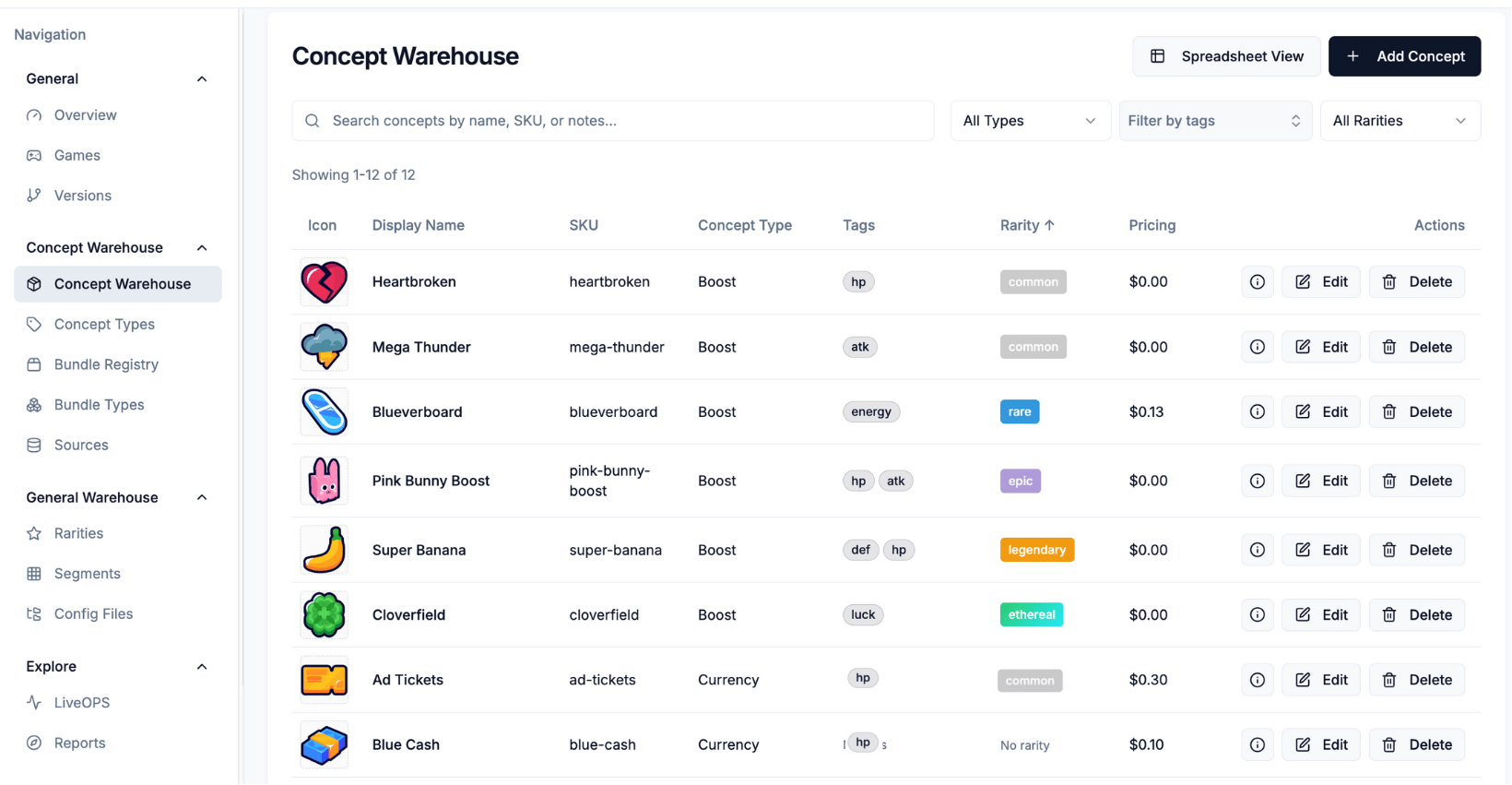 Screenshot of the Concept Types list view, showing organized item data.